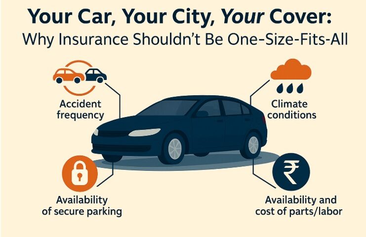 Why insurance should be personalized based on your city – infographic with car and local risk factors